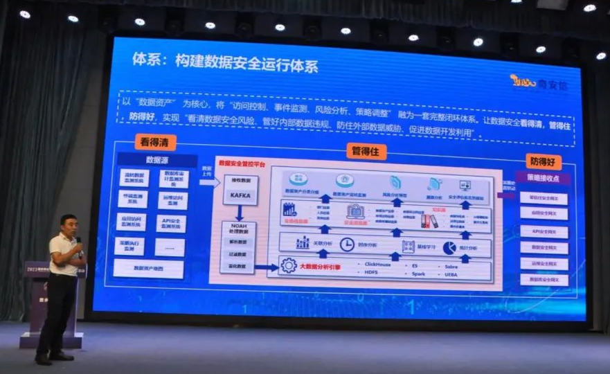 2023网安周第一天：Q-GPT安全机器人&大模型卫士全国亮相