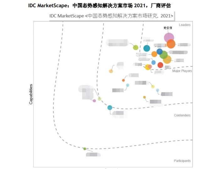 奥运“零事故”世界记录背后：实战化态势感知如何“三位一体”