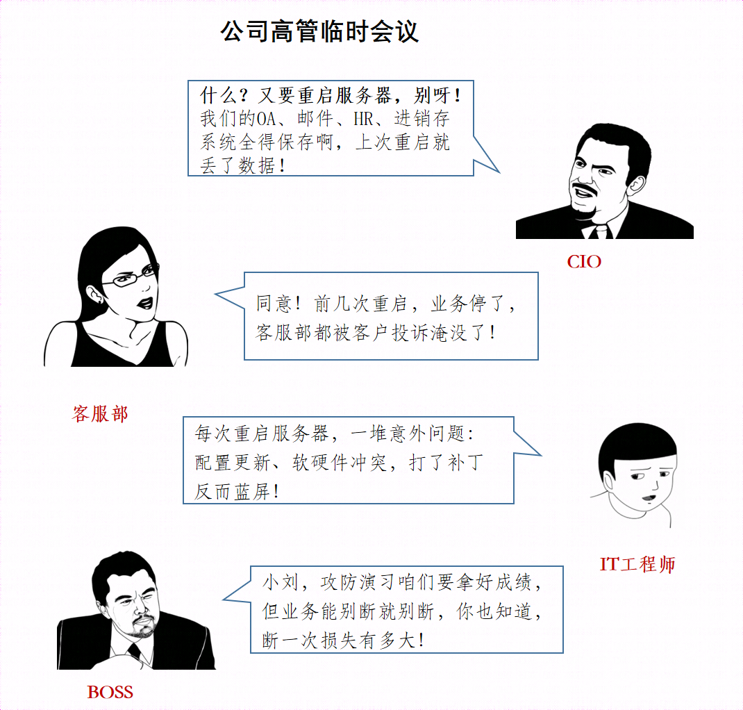 攻防演习成漏洞“军备赛”，漏洞防护“三部曲”火线救援