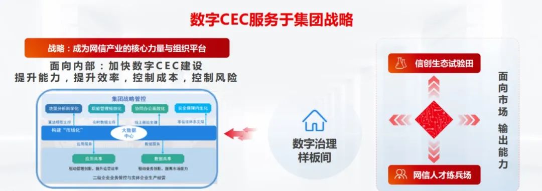 安全，永远在路上——中国电子重构网络安全体系探索之路