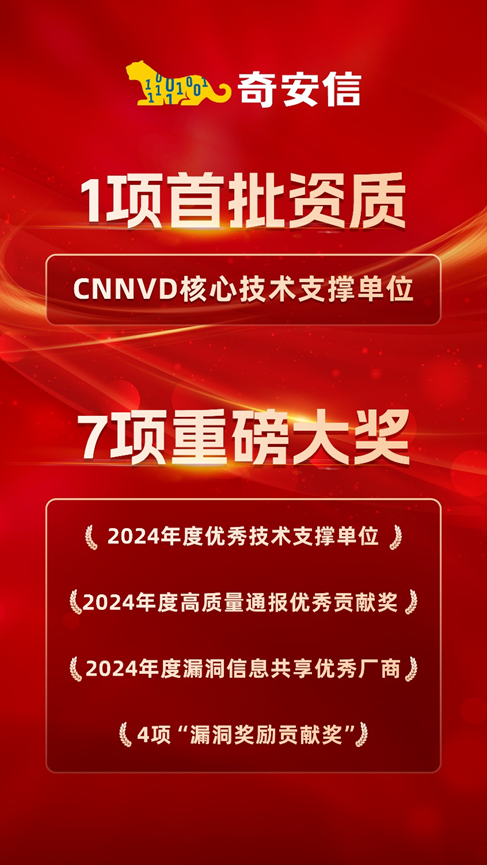 韧性为基，AI为翼——回顾奇安信的2025年