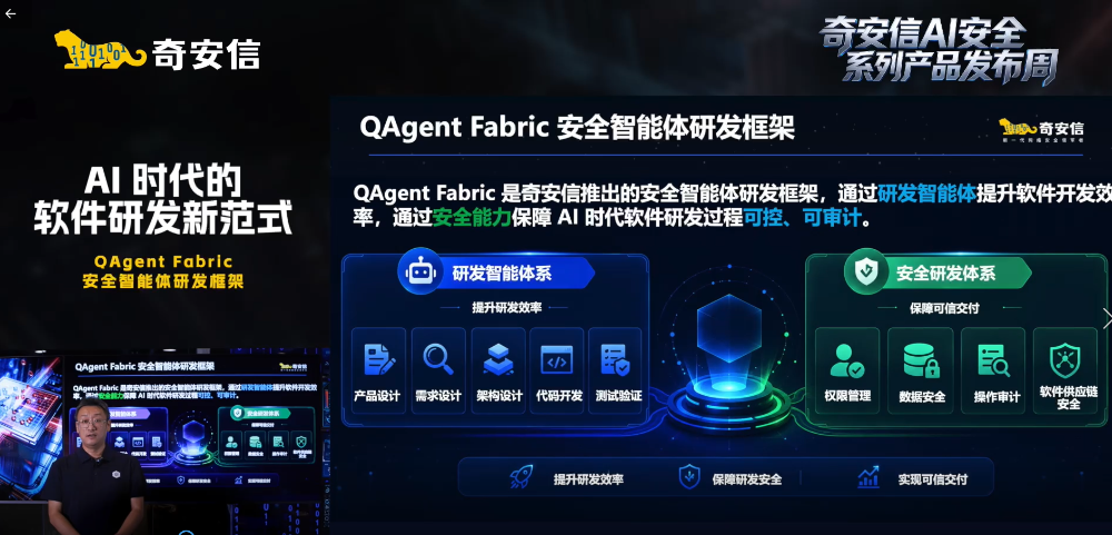 奇安信发布QAgent Fabric安全智能体研发框架，让研发“高效、安全、规模化”