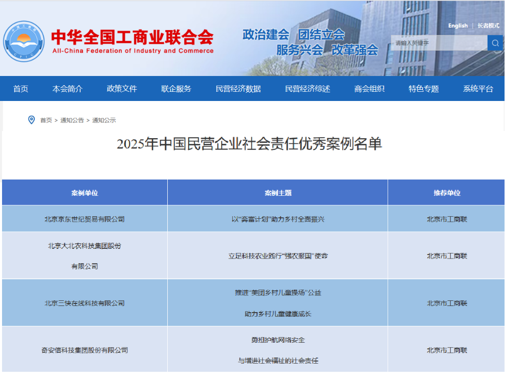 奇安信获评2025中国民营企业社会责任优秀案例