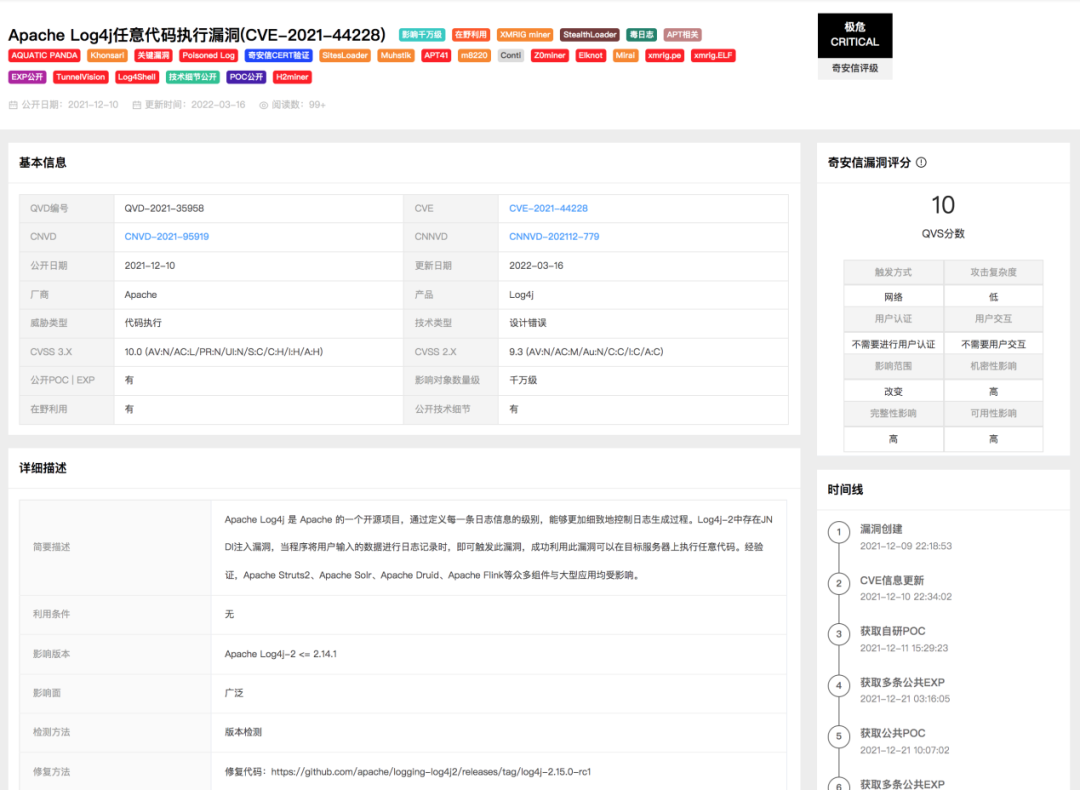 虎符智库|漏洞情报的三个灵魂拷问：为什么、要什么和怎么做