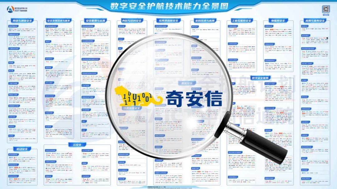 全领域覆盖 奇安信入选《数字安全护航技术能力全景图》