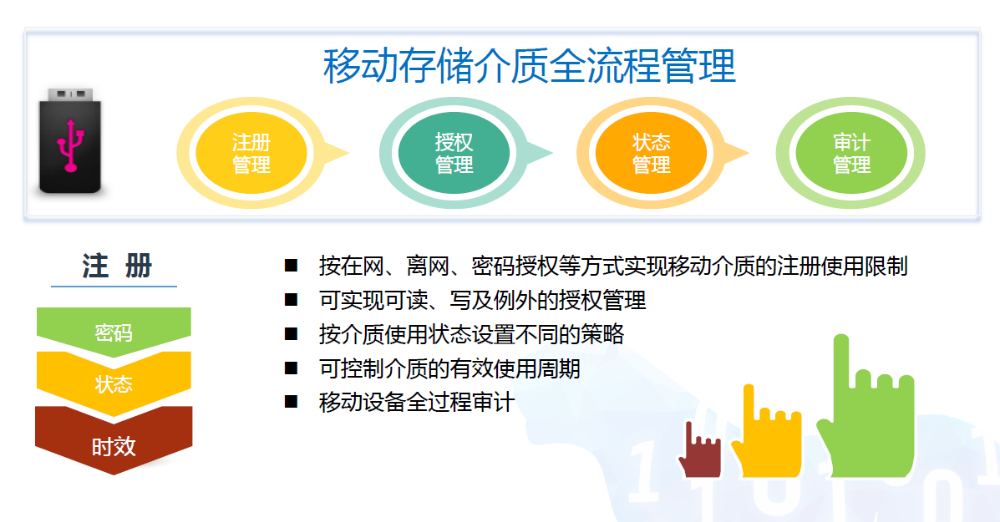信息支援部队攻防演练首次公开，筑牢“网电长城”须从终端开始