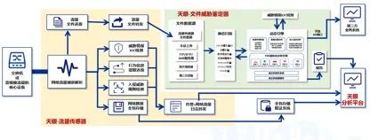 给快递龙头装上“安全网”，平安寄递每一份包裹