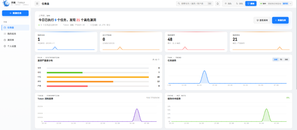 “PHP2Shell”敲响企业漏洞警钟,奇安信天戟提供一键速查方案