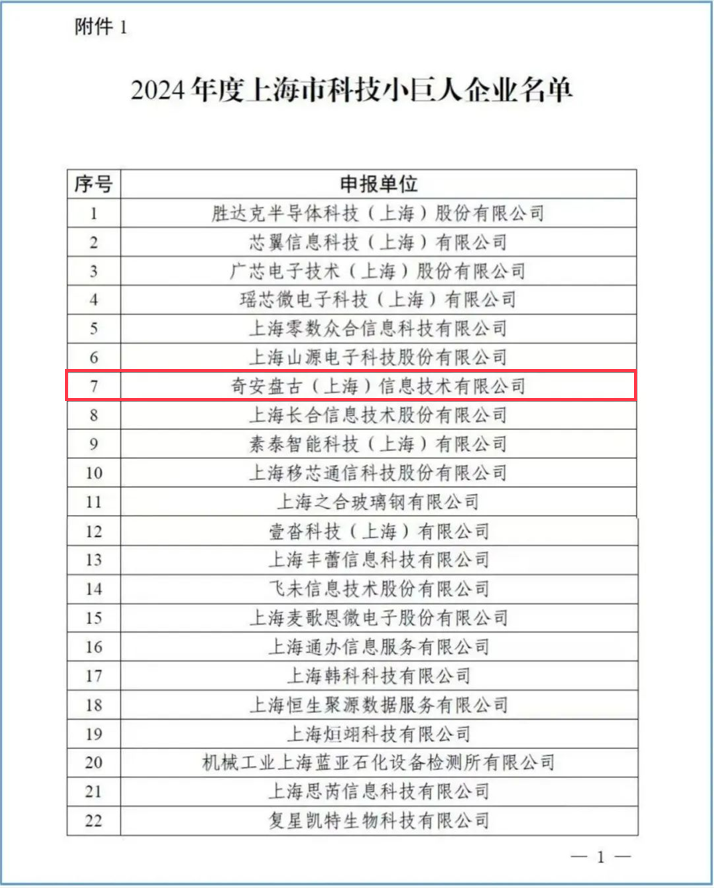 奇安盘古获评2024上海市科技小巨人企业