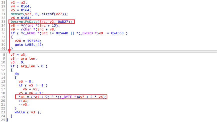 APT分析 │ VPN安装包“引狼入室”:疑似金眼狗(APT-Q-27)团伙的窃密行动