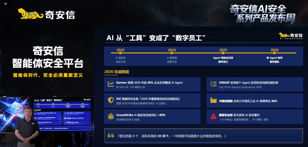 奇安信发布智能体安全平台，守护每一位“数字员工”