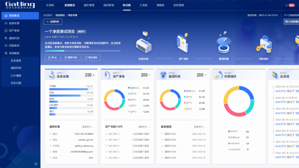 100个攻防演练常见高危漏洞，你查了吗？