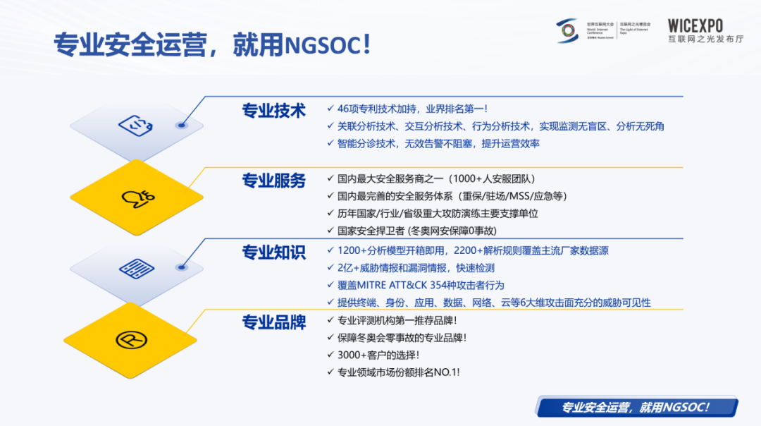 专业安全运营，就用NGSOC！奇安信NGSOC携六大能力全新升级