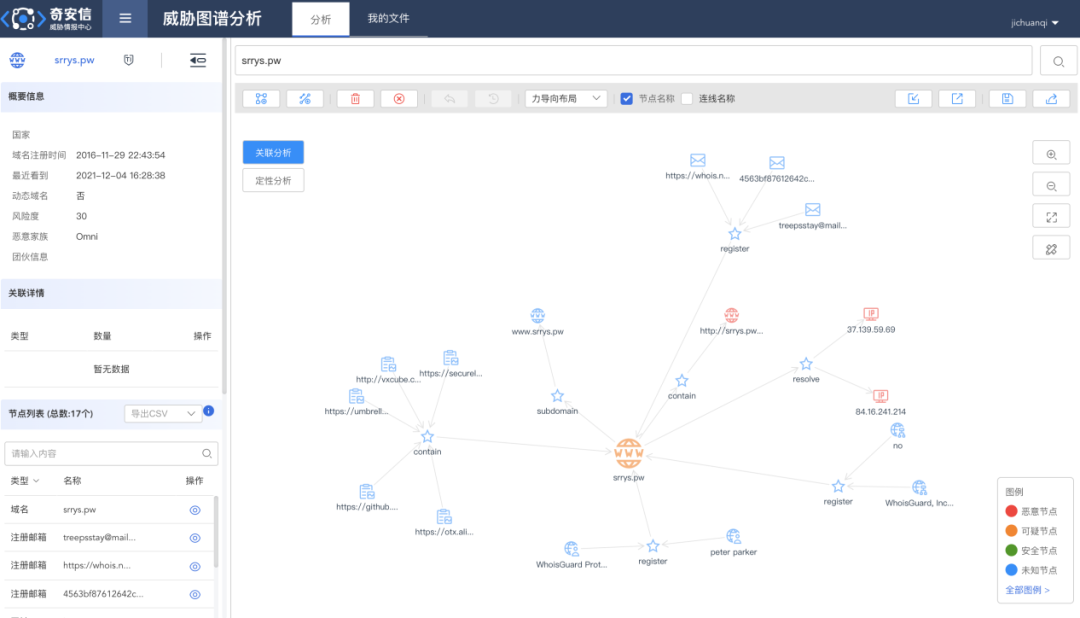 【全新升级】 奇安信ALPHA威胁分析平台