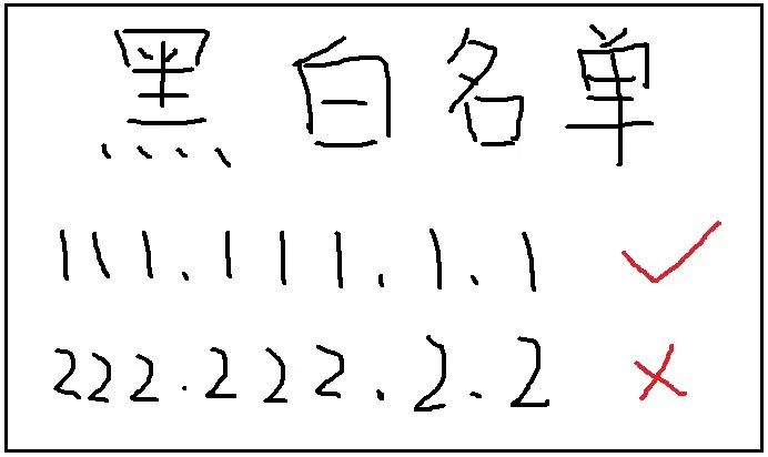 瑞兽白泽：一场持续和攻击者斗智斗勇的四年往事