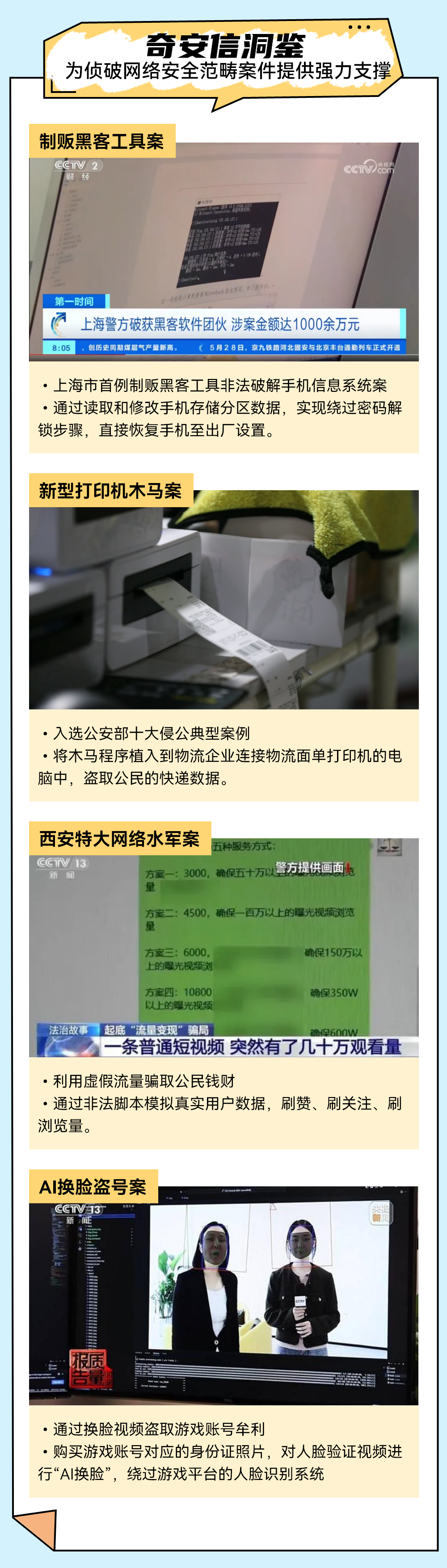 一图读懂奇安信洞鉴在网络安全犯罪中的实战与洞察｜网络安全宣传周