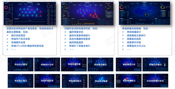 圆满收官！奇安信护航第12届世界运动会运动员村安全运行