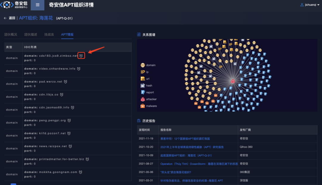 【全新升级】 奇安信ALPHA威胁分析平台