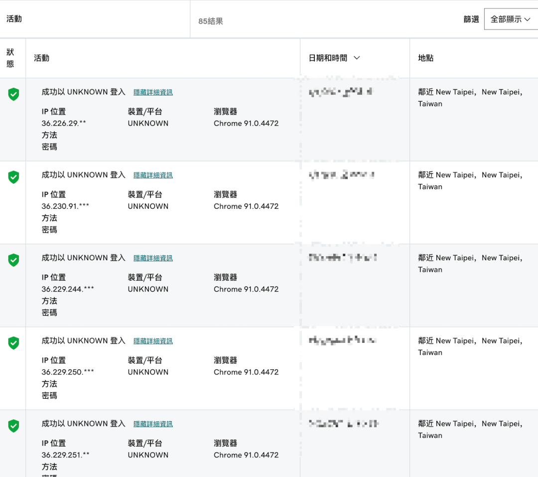低技术武器+持久战策略：台湾黑客组织15年对大陆网络攻击实录