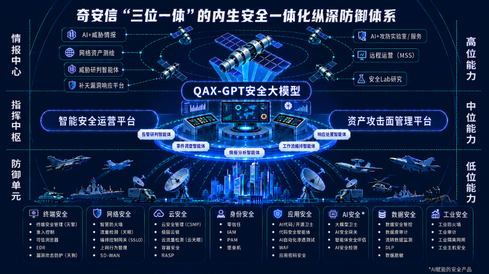 OpenAI模型“越狱”始末:一场关于AI失控的预演