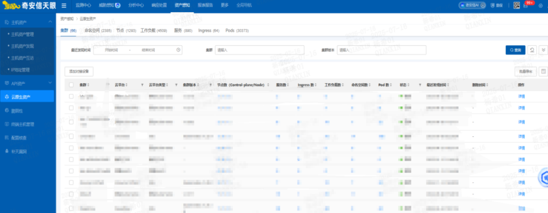 容器云中“藏暗箭”？天眼“三位一体”揪出东西向流量隐形威胁