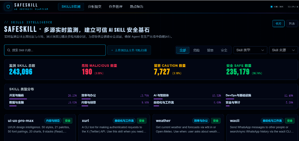 AI驱动，实战验证！奇安信入选全球威胁情报代表厂商