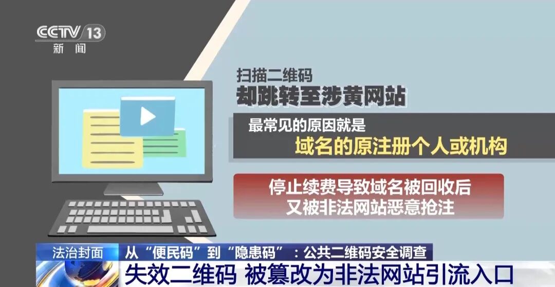 央视新闻 | ca88登陆平台专家揭秘公共二维码变涉黄码、诳骗码 该若何防备和治理