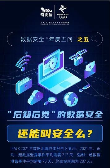 这里有一份2022年数据安全“年度五问”，谁能给出答案？