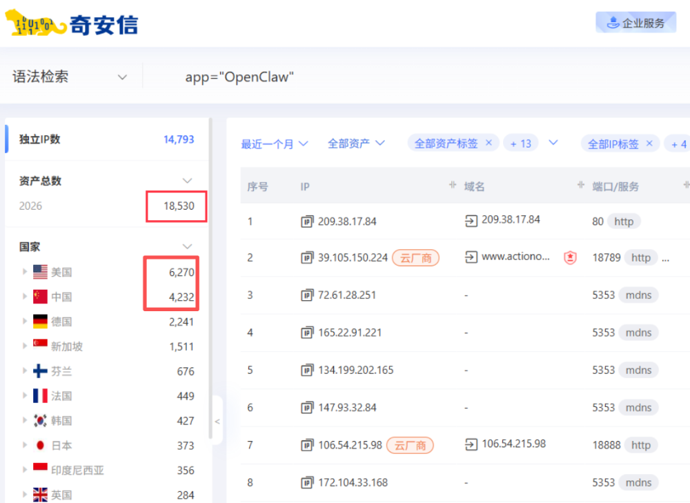 警惕OpenClaw成为macOS病毒传播跳板！天擎支持全面查杀