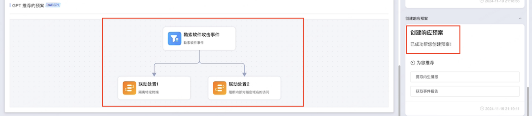 揭秘：AISOC如何在5分钟内处置一起深夜发起的勒索攻击事件