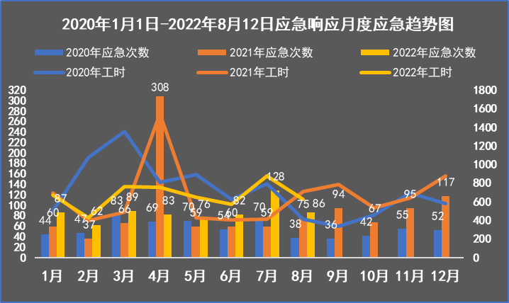 网安26号院|与勒索黑产对抗，星星之火，可以燎原——走近应急响应负责人张永印