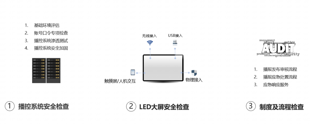 重保时刻 | 违规内容、黒链、网页挂马……全都退退退！