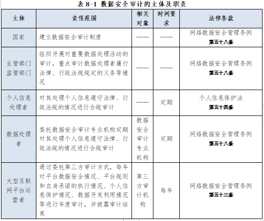 虎符智库|一文读懂我国数据安全政策动向与趋势