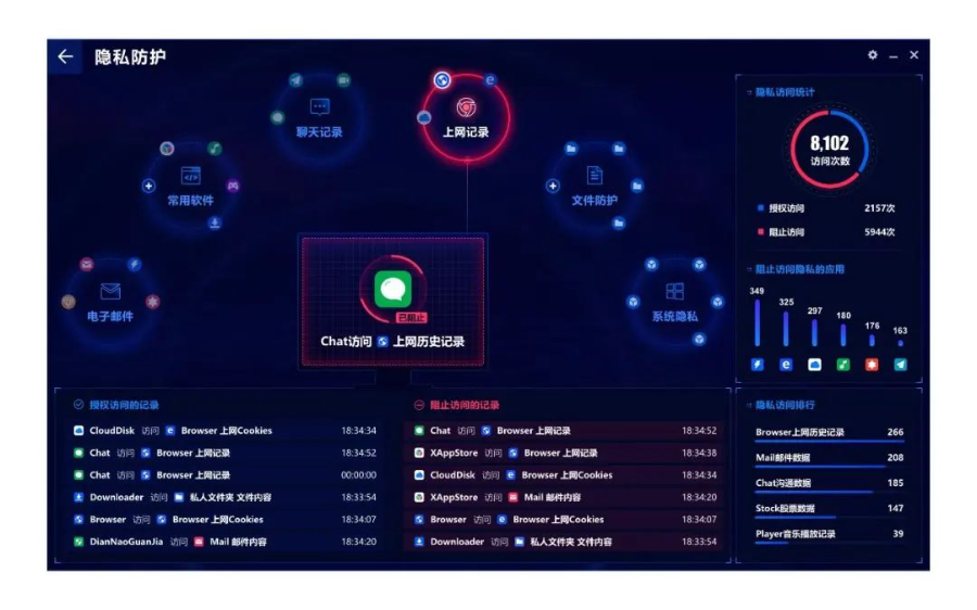 网安26号院|用思考，打磨内心的一把 “尺”——奇安信副总裁张庭