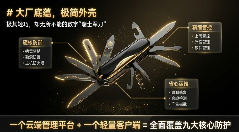 奇安云镜发布：一天不到1毛钱，为中小企业打造专属“智能安全管家”