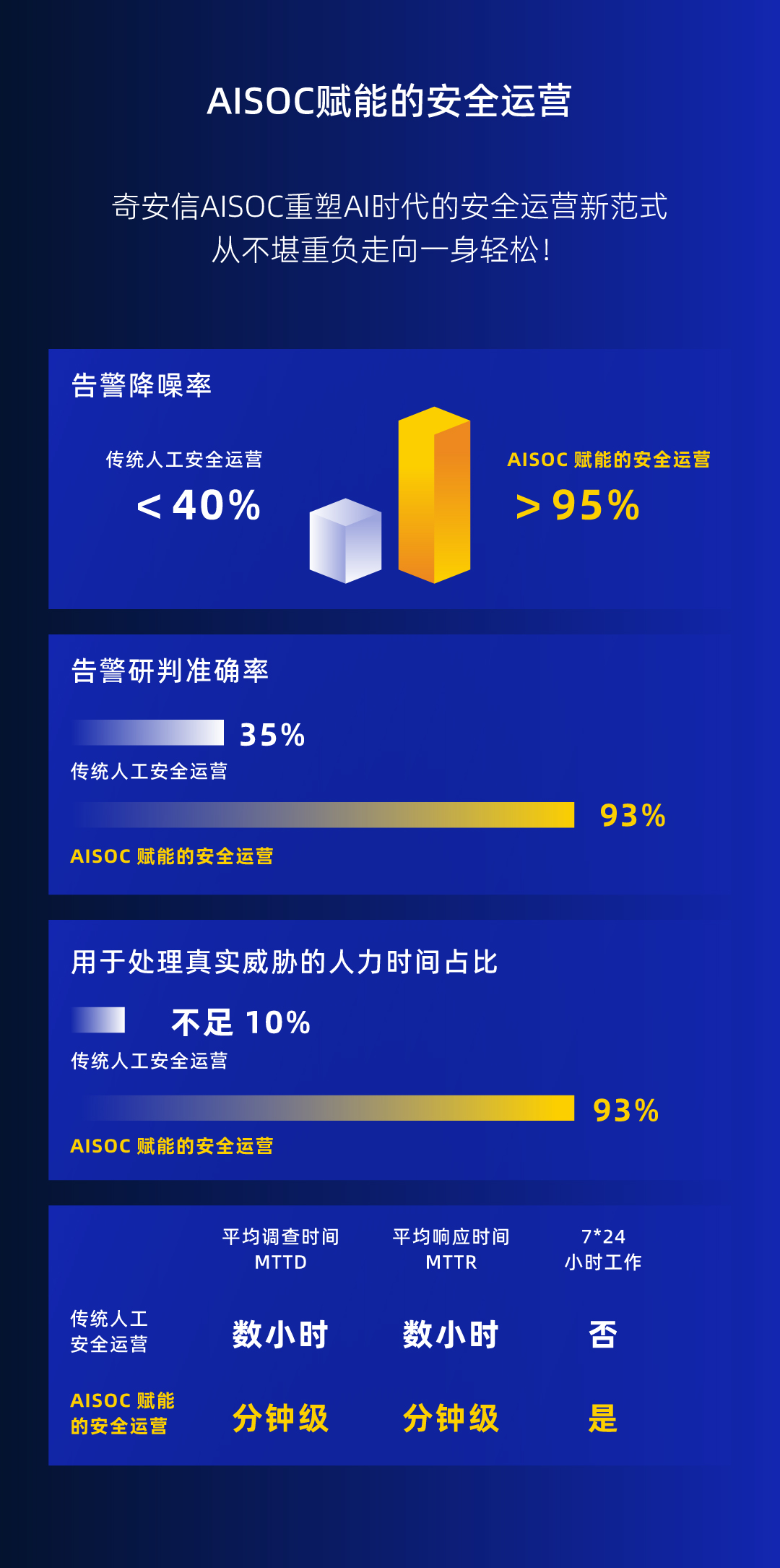 AB钱包 - 安全支付工具|智能数字钱包平台