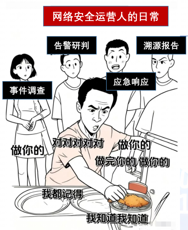 网安运营人，即刻告别“匆匆忙忙”，拥抱“从从容容游刃有余”！