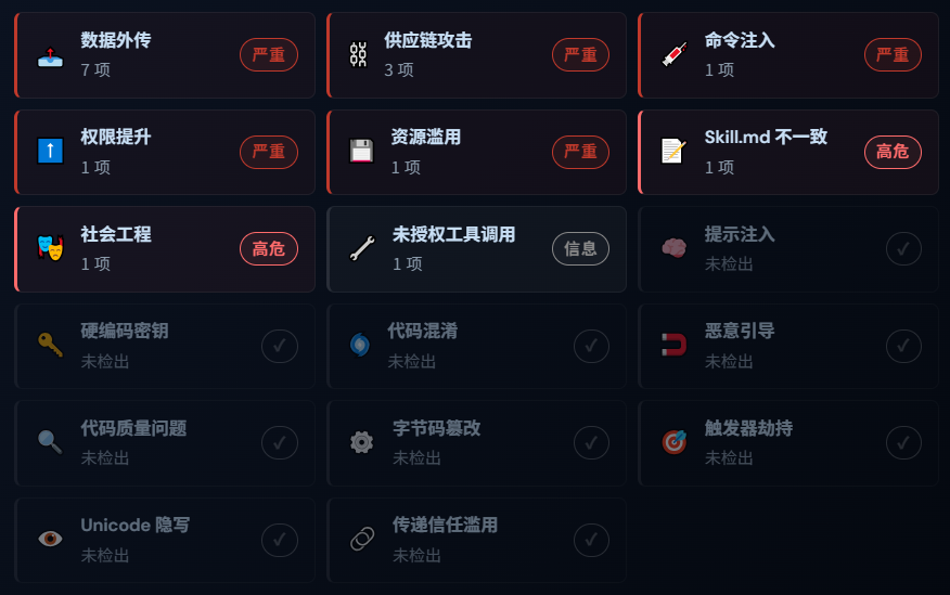 奇安信SafeSkill重磅升级：三大新功能上线，给AI Agent装上“安全看门人”