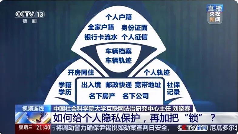 从“开盒”事件到471.6亿条数据被泄露，数据安全再敲警钟
