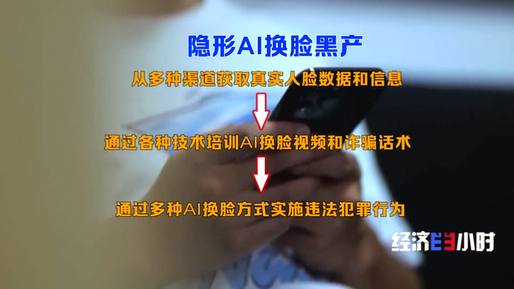 央视专访奇安信：AI换脸诈骗的攻与防