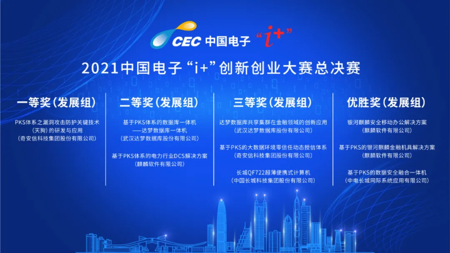 奇安信荣获2021中国电子“i+”创新创业大赛两项大奖