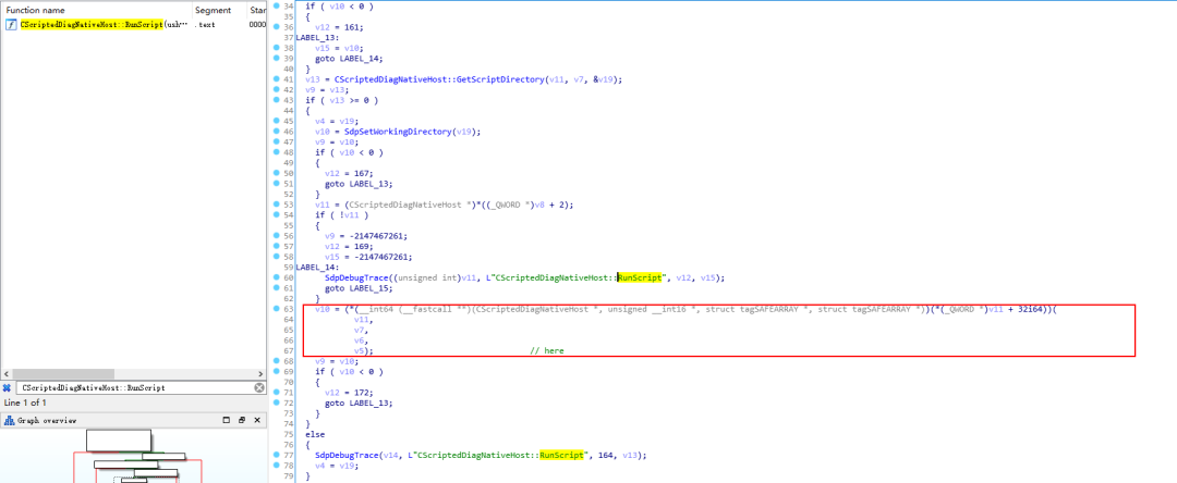 CVE-2022-30190：Microsoft Windows 支持诊断工具 (MSDT) 远程代码执行漏洞利用分析
