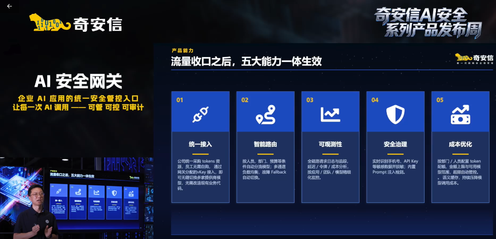 奇安信发布AI安全网关，让每一次AI调用可管、可控、可审计