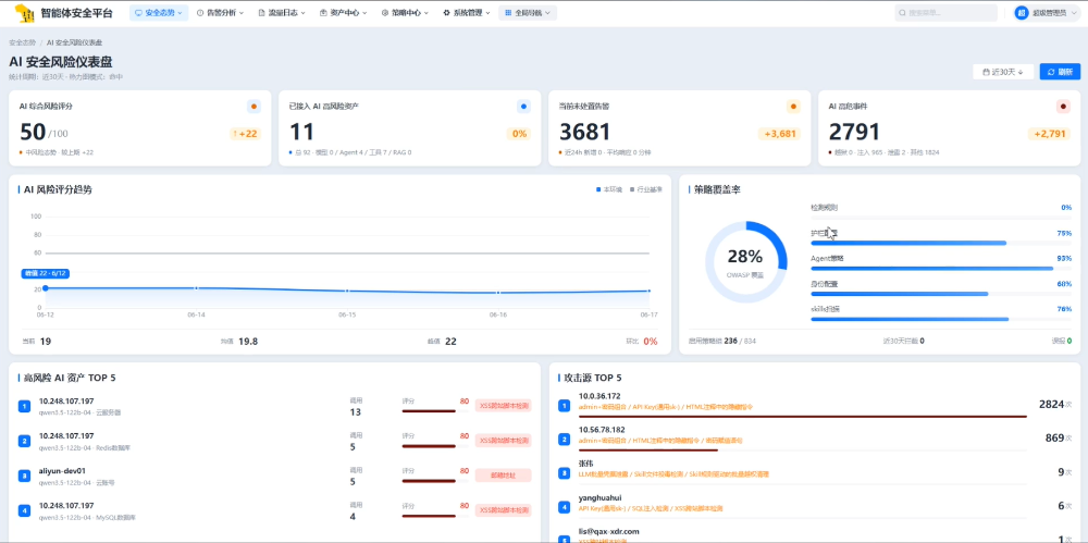 奇安信发布智能体安全平台，守护每一位“数字员工”