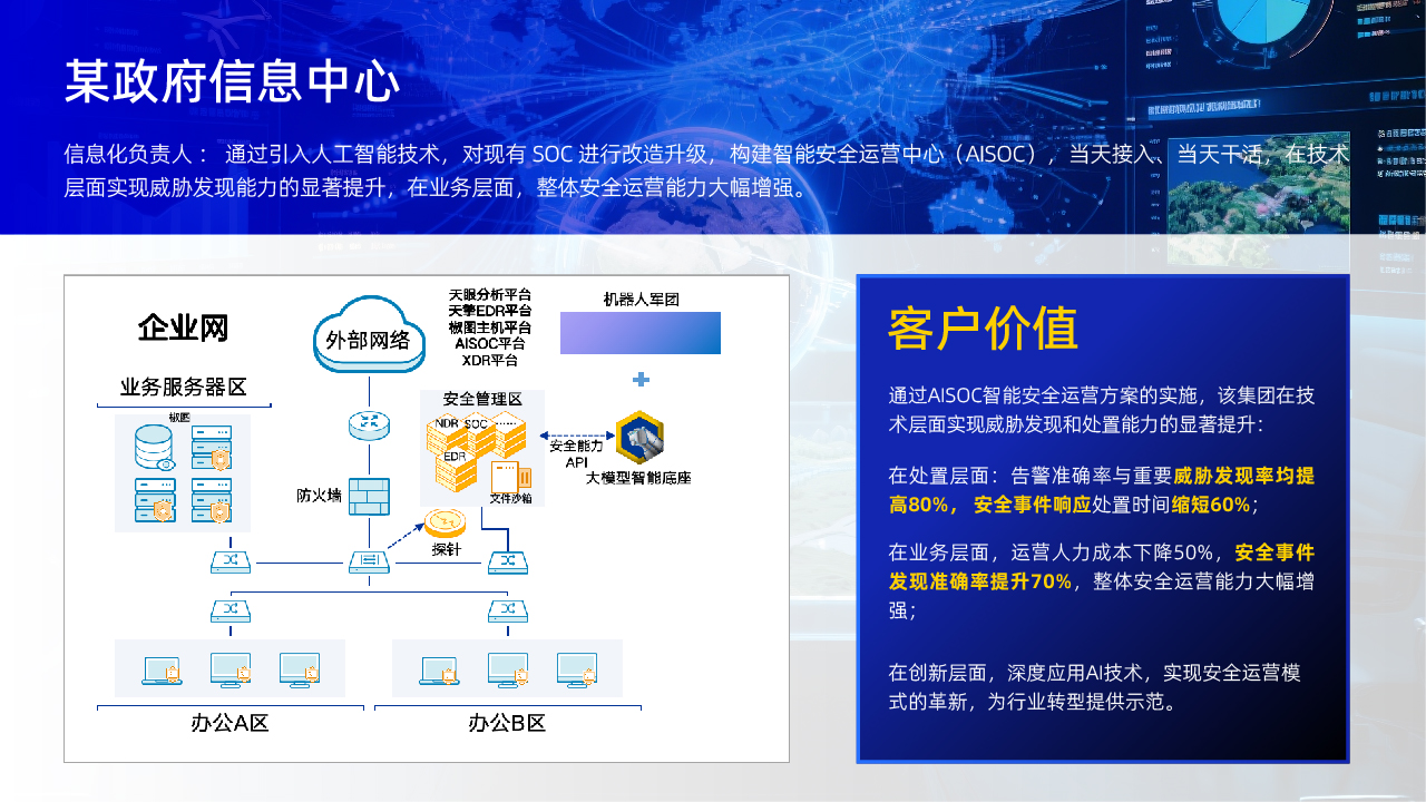 某政府信息中心