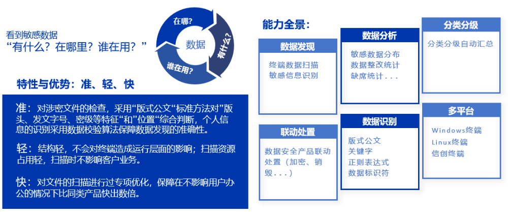 向千余台电脑植入病毒,窃取500家企业核心数据,涉案超亿!