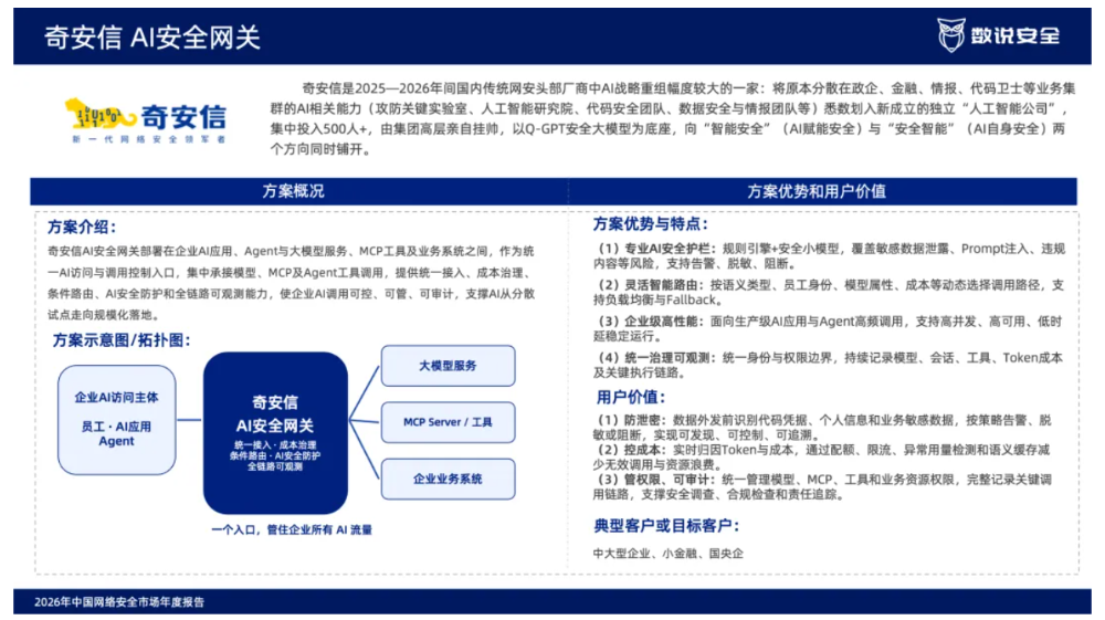2026网络安全十大创新方向出炉，奇安信入选四大领域代表厂商