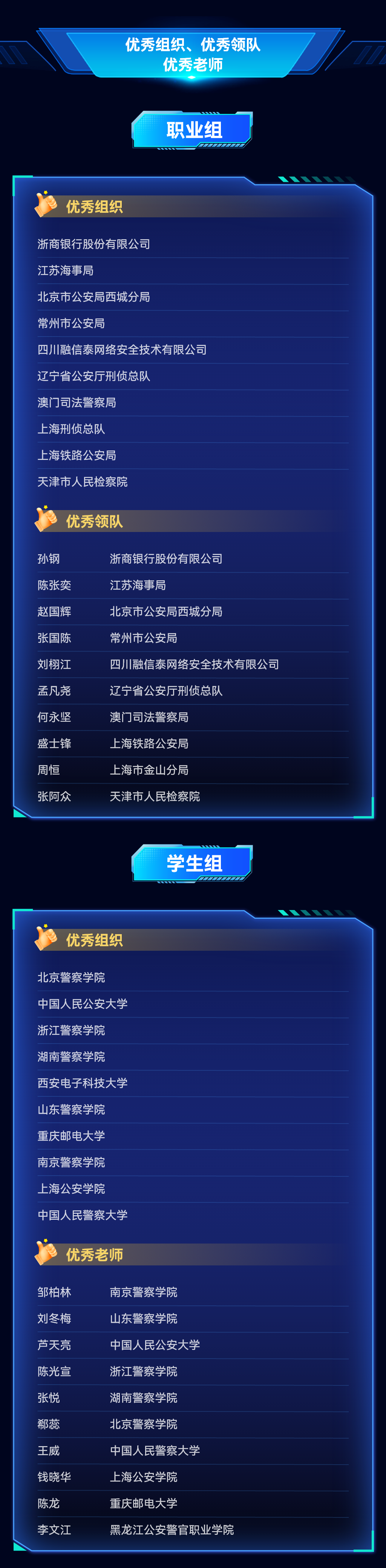 BCS2025│第三届“盘古石杯”国际电子数据取证大赛圆满落幕