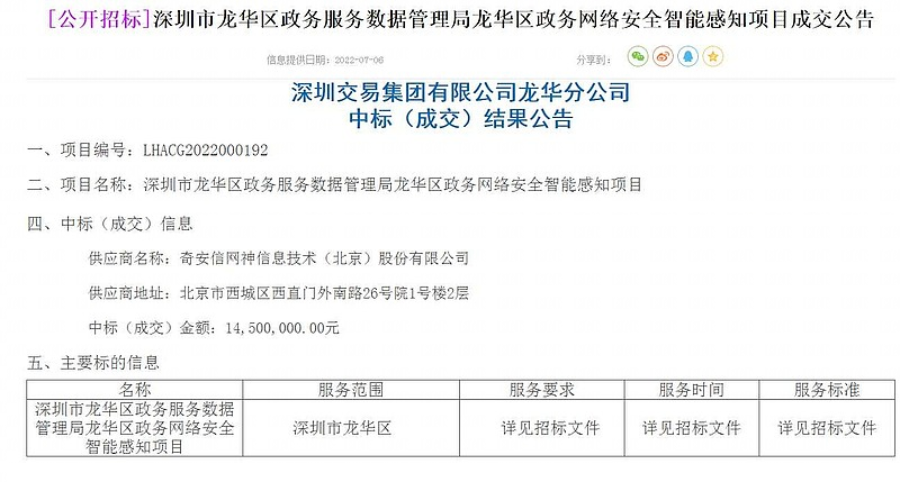 奇安信中标深圳市龙华区政务网络安全智能感知项目