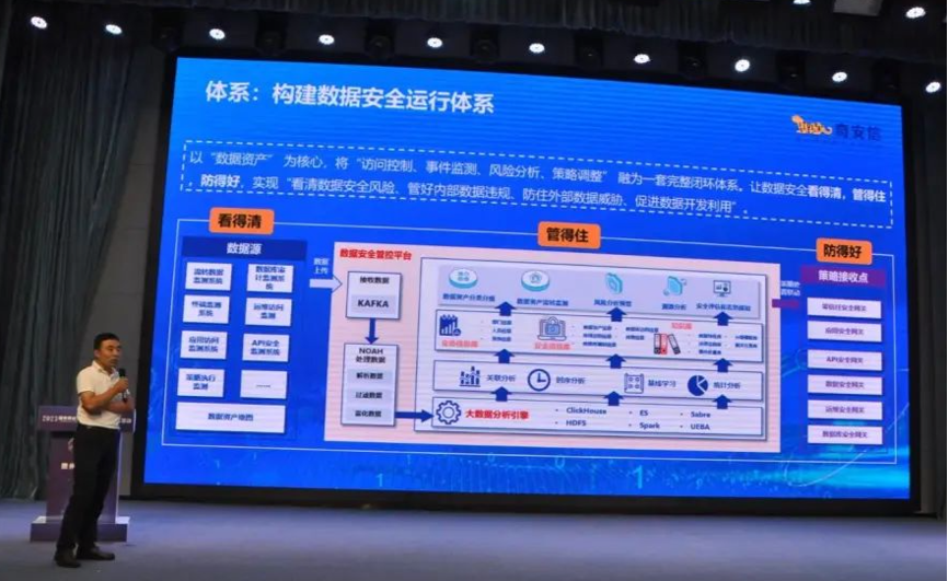 奇安信2023网安周足迹回顾：近百地联动行业伙伴 共筑网络安全防线